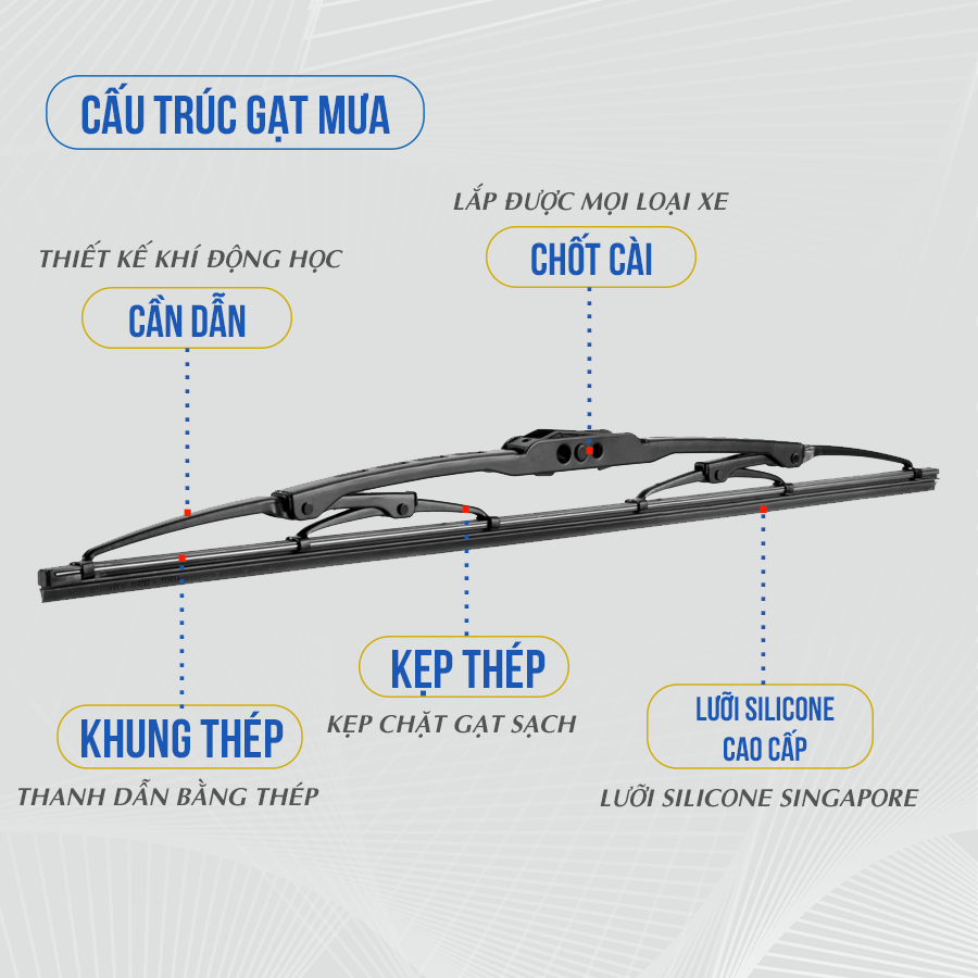 Gạt Mưa Xương Sắt Singtech